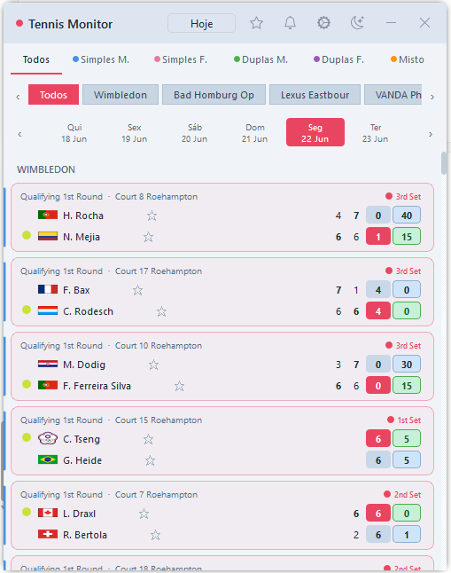 Painel do Tennis Monitor mostrando partidas de tênis ao vivo, ponto a ponto